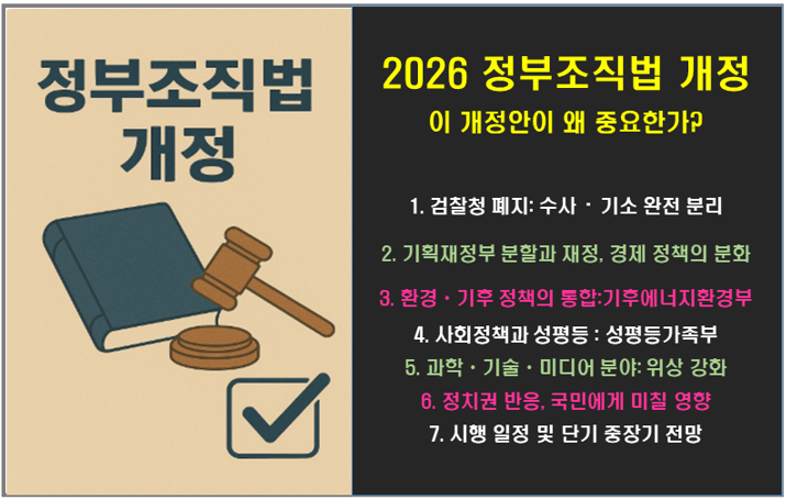 정부조직법 개정 왜 이 개정안이 중요한가?