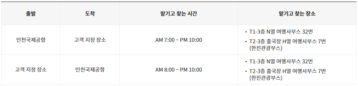 인천공항 짐배송 캐리어 택배 서비스, 이용시간