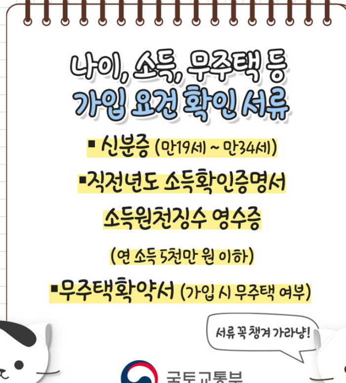 청년주택드림청약 신청방법1