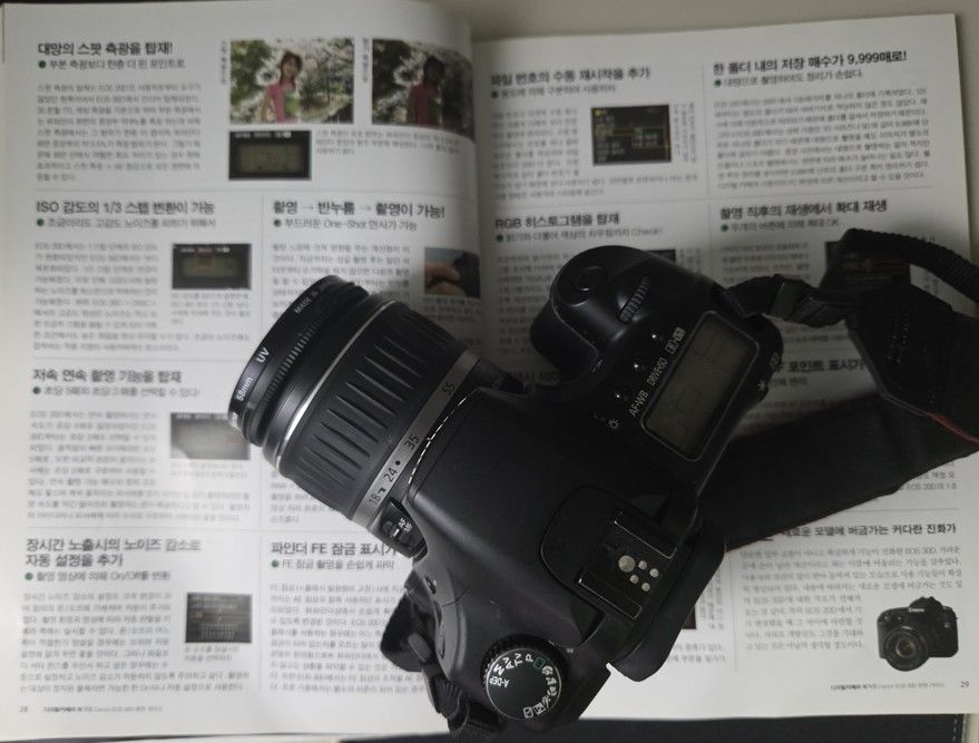 Canon EOS 30D 가이드북으로 다시 배운 ‘빛의 방향 읽기’