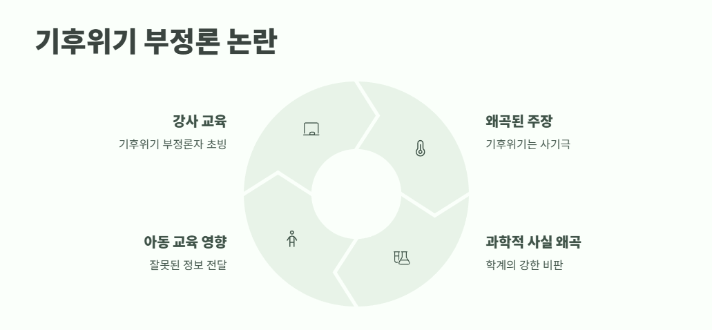 리박스쿠이란 논란 완벽 정리 5