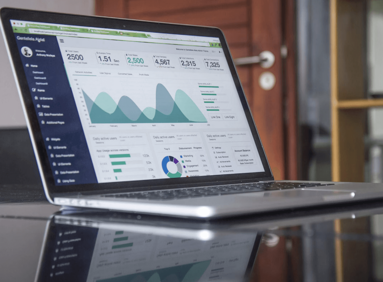 주식 리스크 관리법 전략