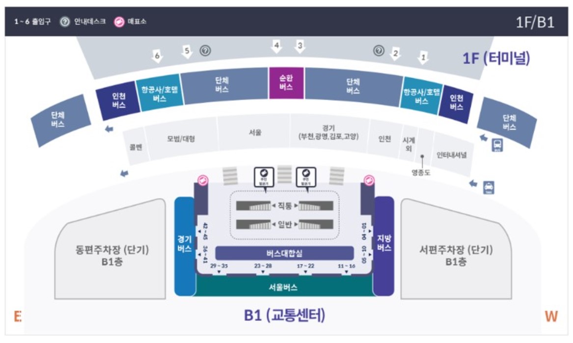 인천공항 제2터미널역 버스 타는곳 위치