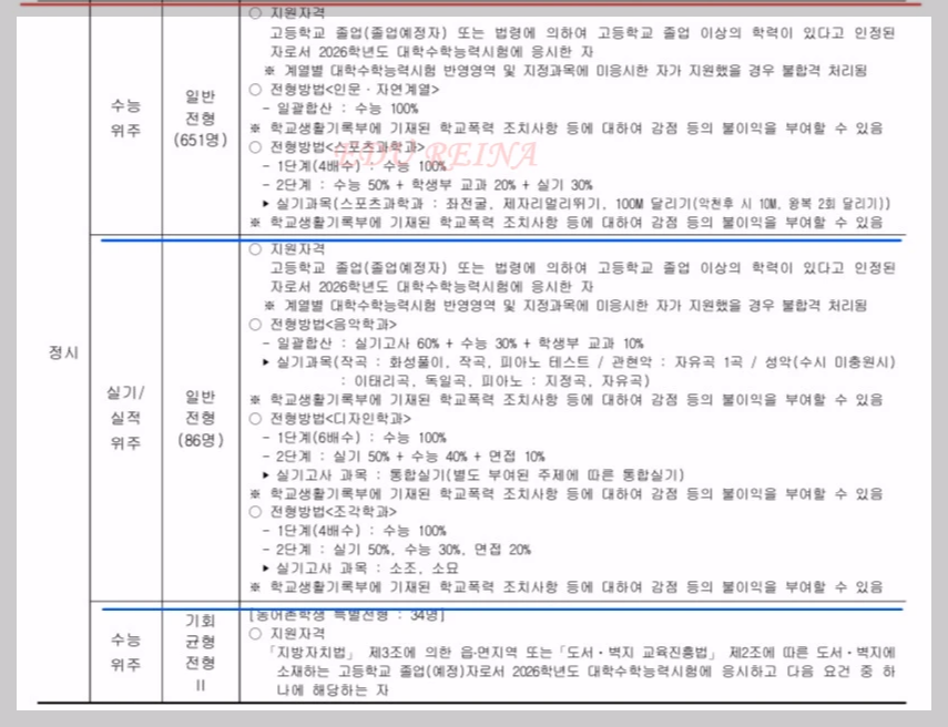 서울시립대-정시모집-2026전형방법