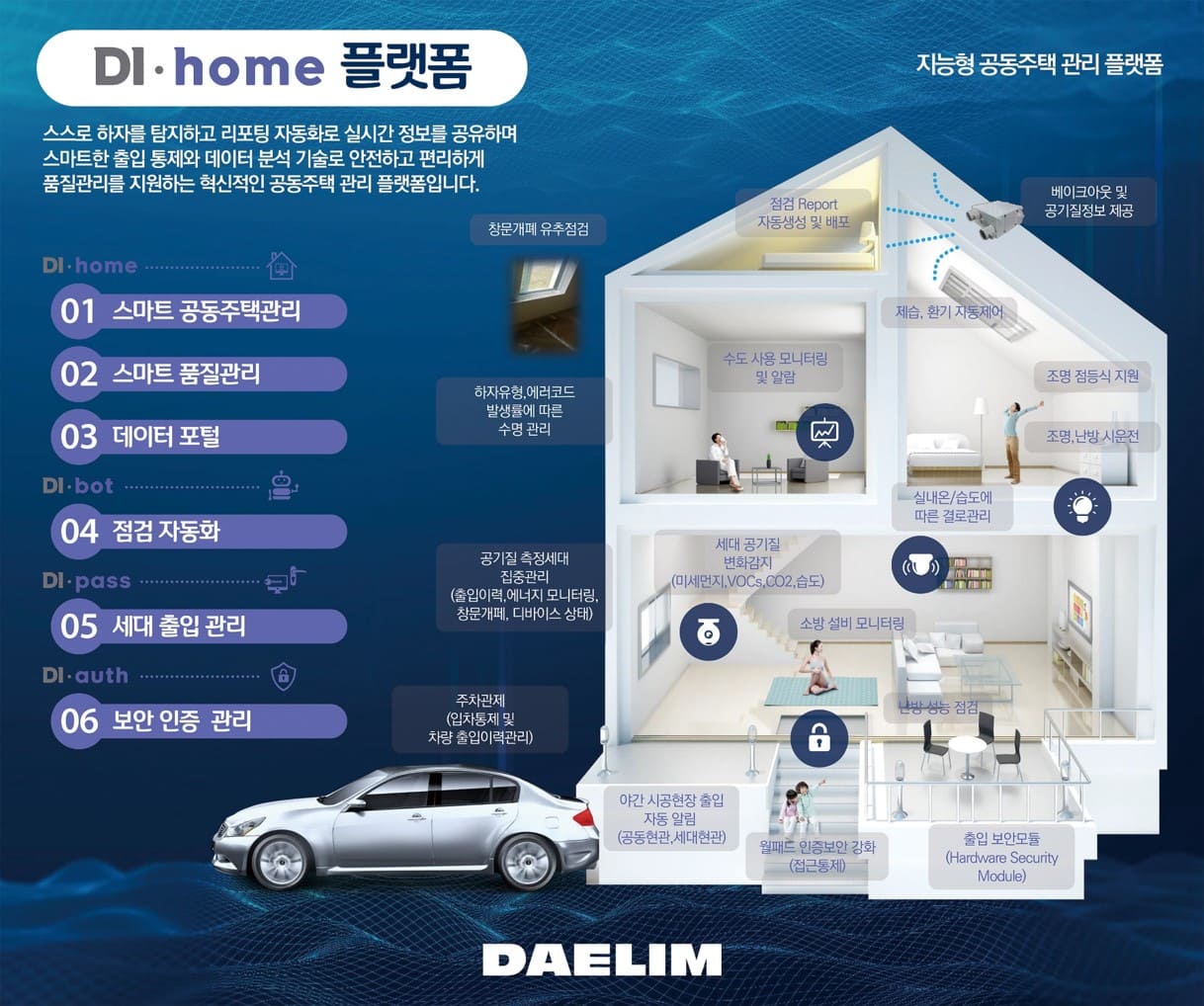 DL이앤씨, 지능형 공동주택관리 솔루션 &lsquo;디홈(DI&bull;home)&rsquo; 플랫폼 도입