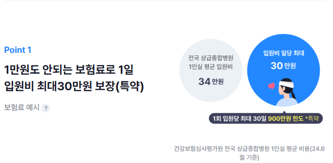 삼성화재 간병인보험