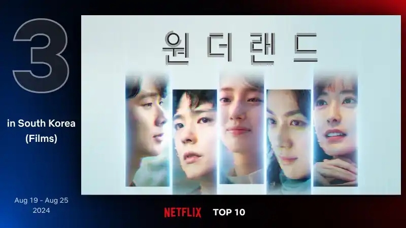 원더랜드
