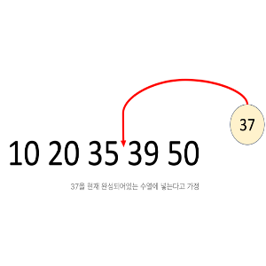 37을 현재 완성되어있는 수열에 넣는다고 가정