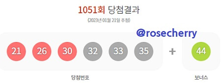 로또1051회차-당첨번호