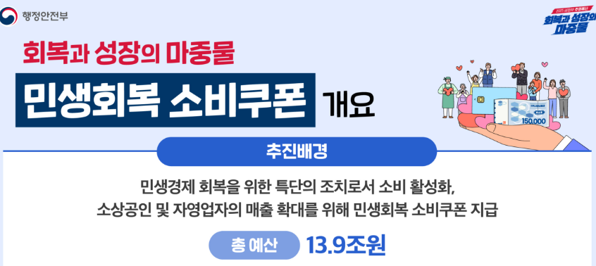 민생회복 소비쿠폰