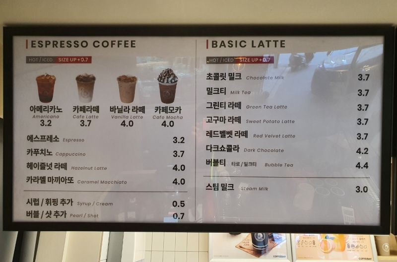 카페 메뉴판을 통해 수익성이 낮은 메뉴와 회전율 문제를 분석하는 모습