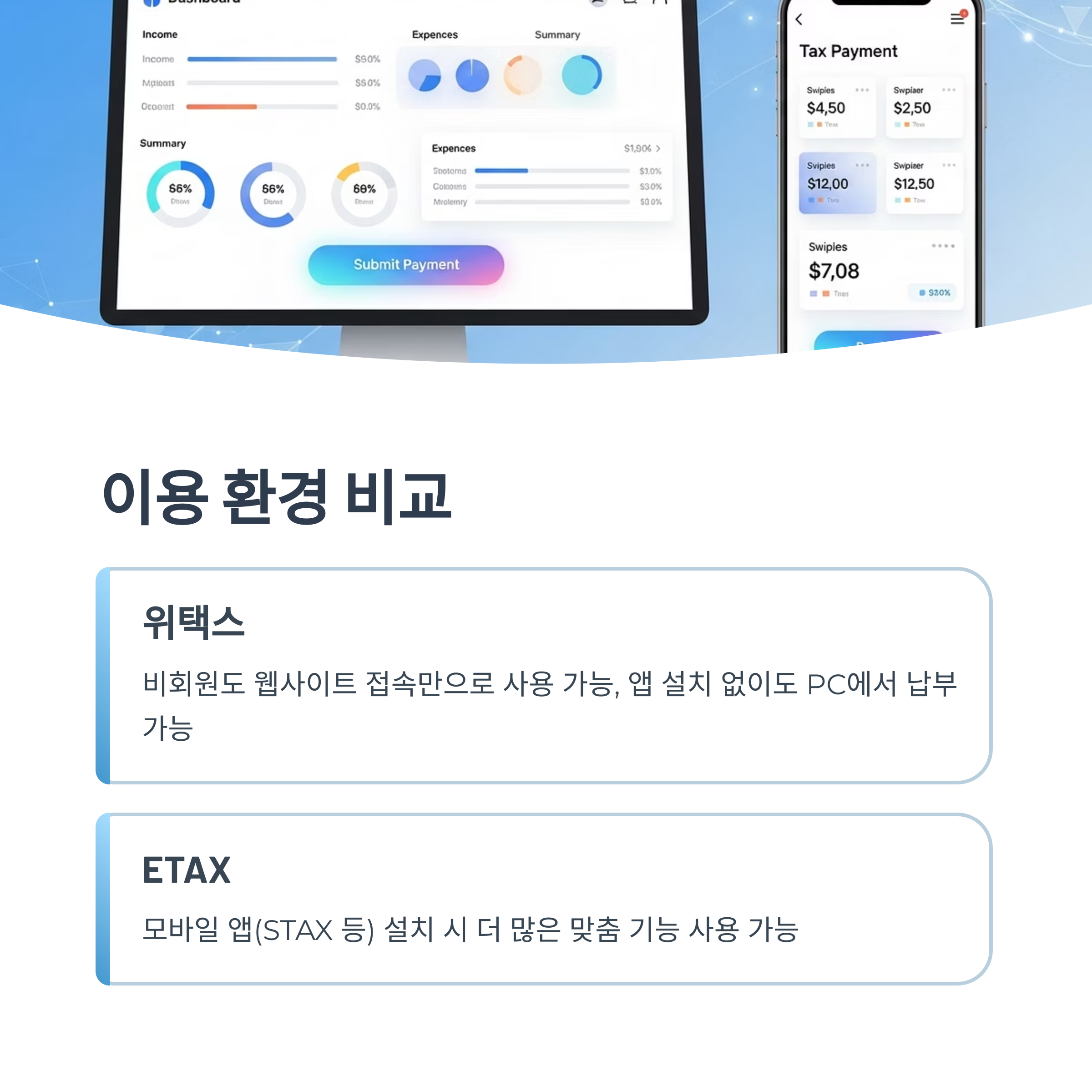 이용 환경 비교