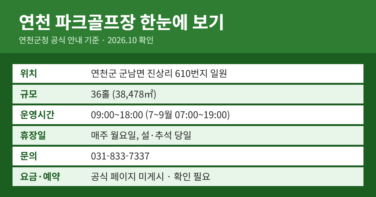 연천 파크골프장 위치&middot;운영시간&middot;휴장일 요약