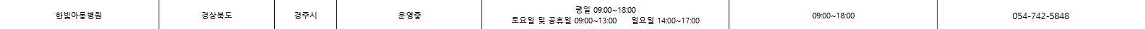 경상북도소아거점병원