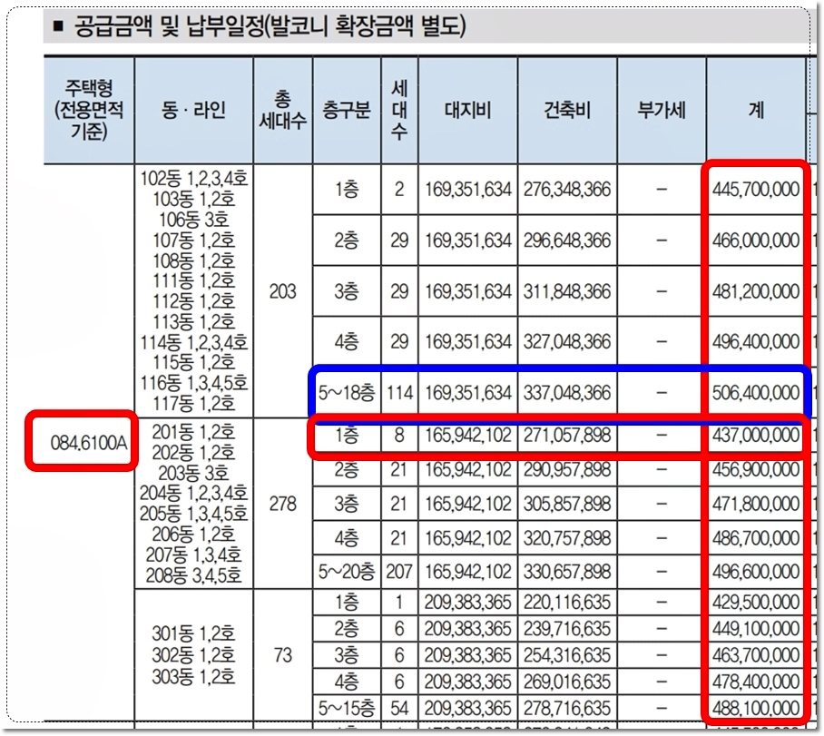 전주 서신더샵비발디 감나무골 특별공급 일반공급 청약 당첨자 발표 및 당첨자 선정방법 확인