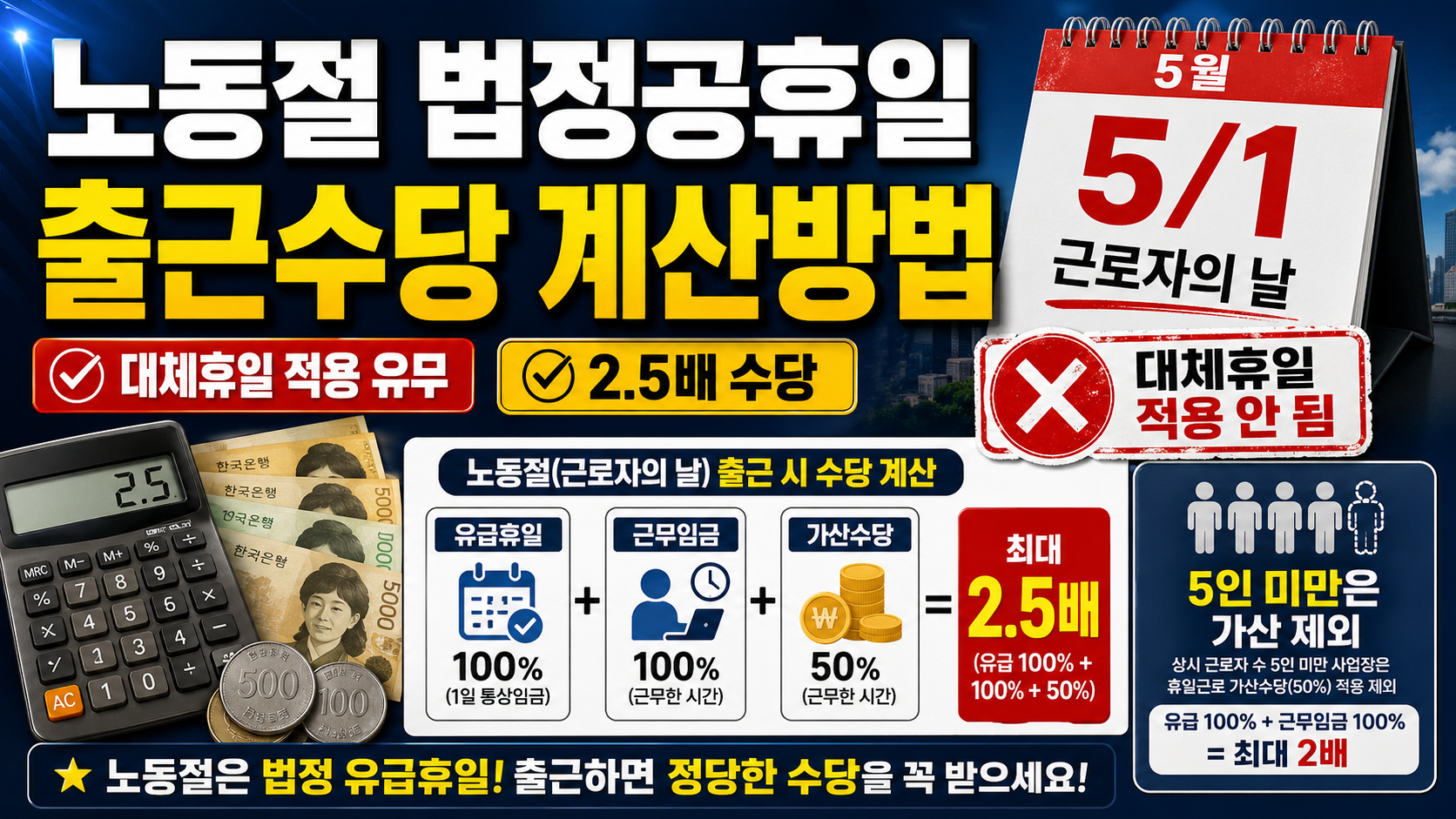 노동절 법정공휴일 출근수당 계산방법|대체휴일 적용 유무·2.5배 수당
