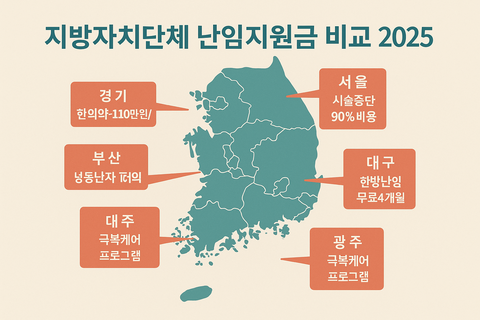 난임지원금 비교