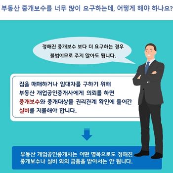 중개보수를 너무 많이 요구할 때