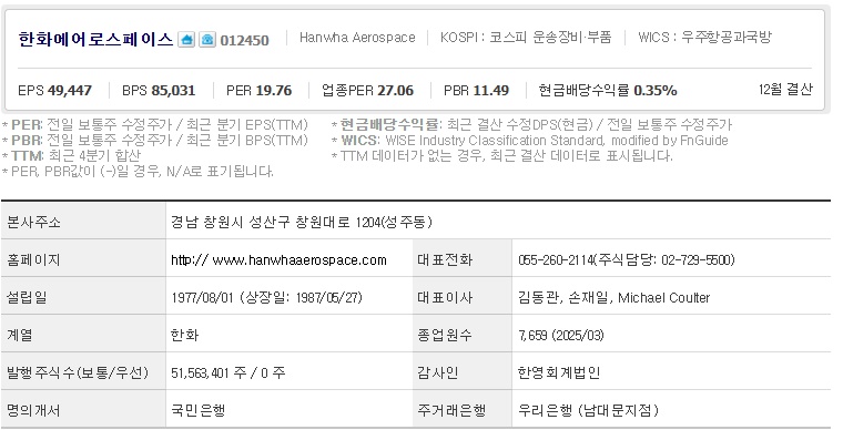 한화에어로스페이스 주가 기업개요 (0731)