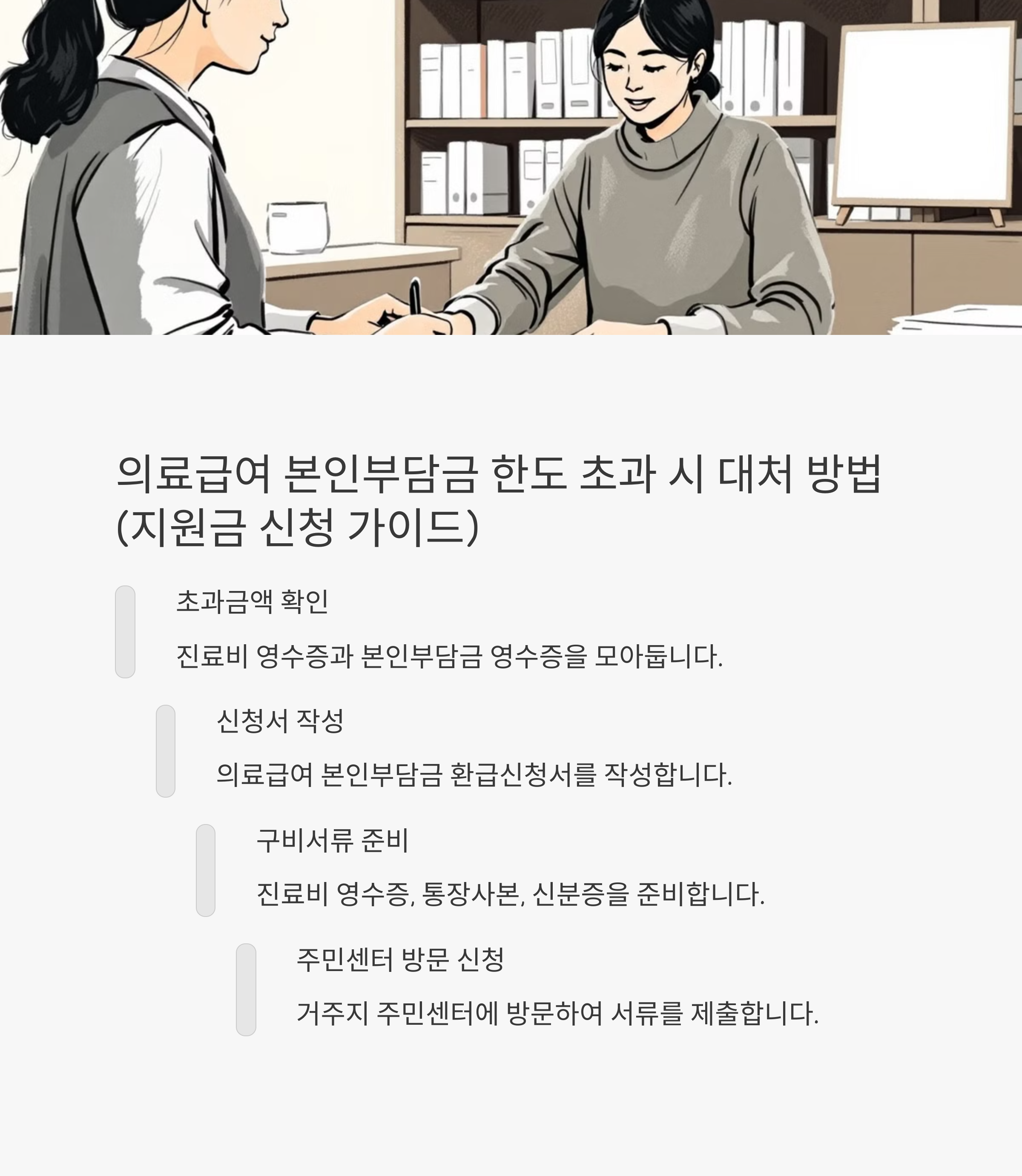 의료급여 본인부담금 한도 초과 시 대처 방법 (지원금 신청 가이드)