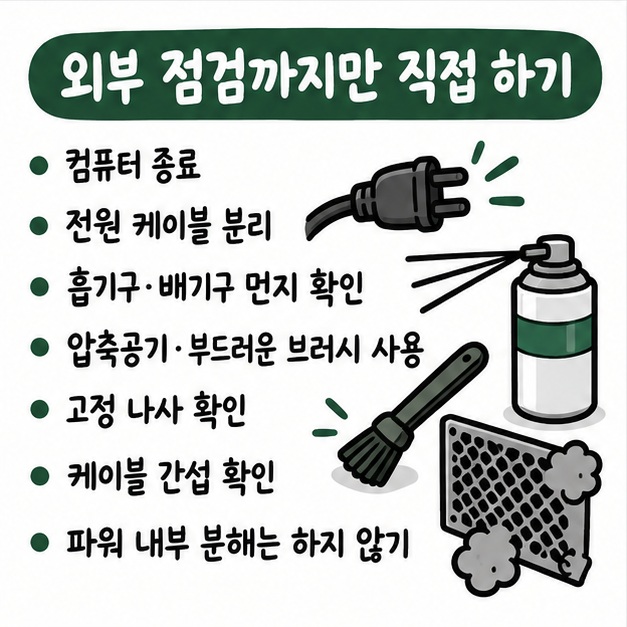 전원을 끄고 외부 먼지와 고정 나사, 케이블 간섭만 확인하고 파워 내부 분해는 하지 말아야 한다는 점검 카드