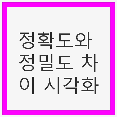 정확도란 무엇인가?