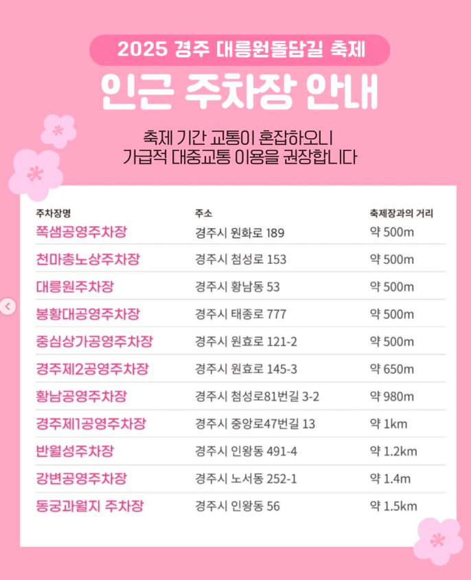 경주 벚꽃 축제