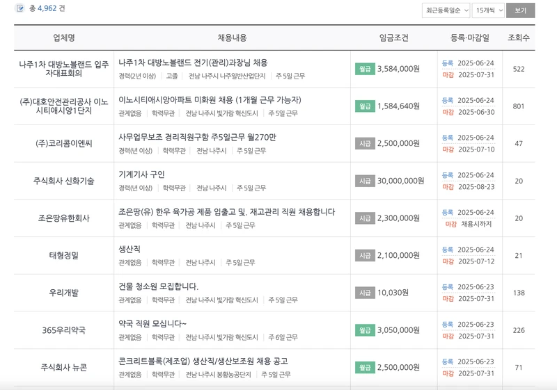 나주시일자리센터-채용정보-2025년6월