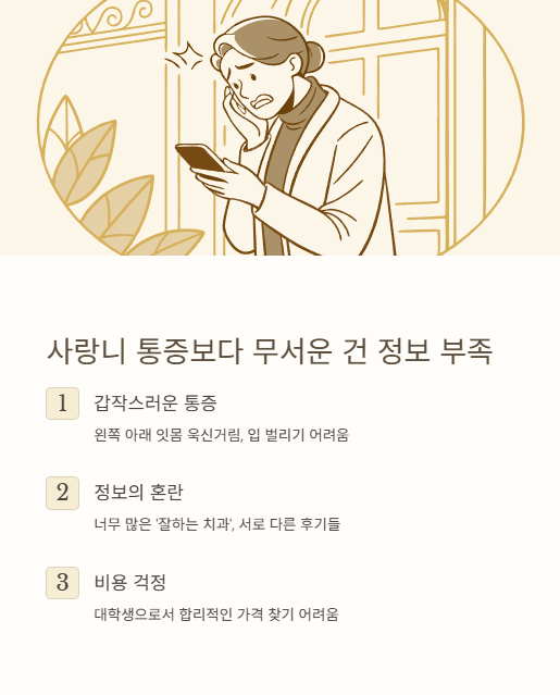 사랑니 통증보다 무서운 건 정보 부족