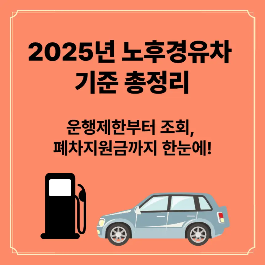 2025년 노후경유차 기준 총정리｜운행제한부터 조회, 과태료, 폐차지원금까지 한눈에!