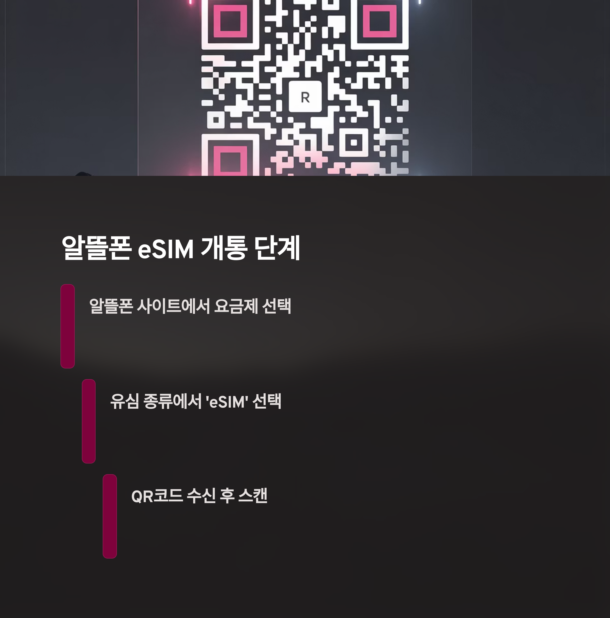 알뜰폰 eSIM 2025년 완벽 가이드
