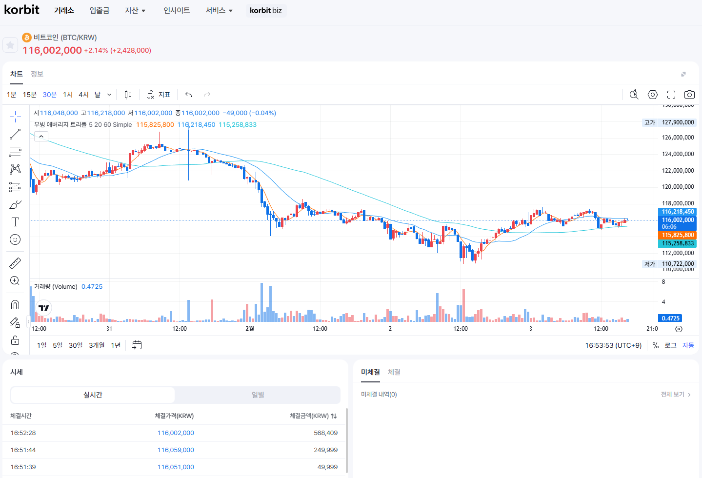 비트코인 사는 법