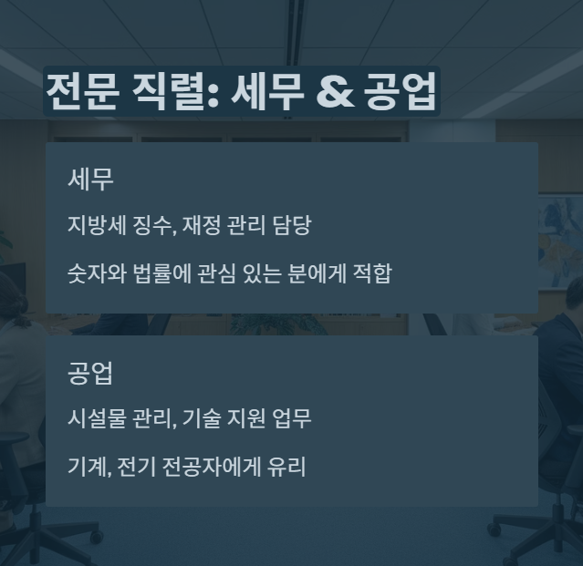 세무 공업직렬