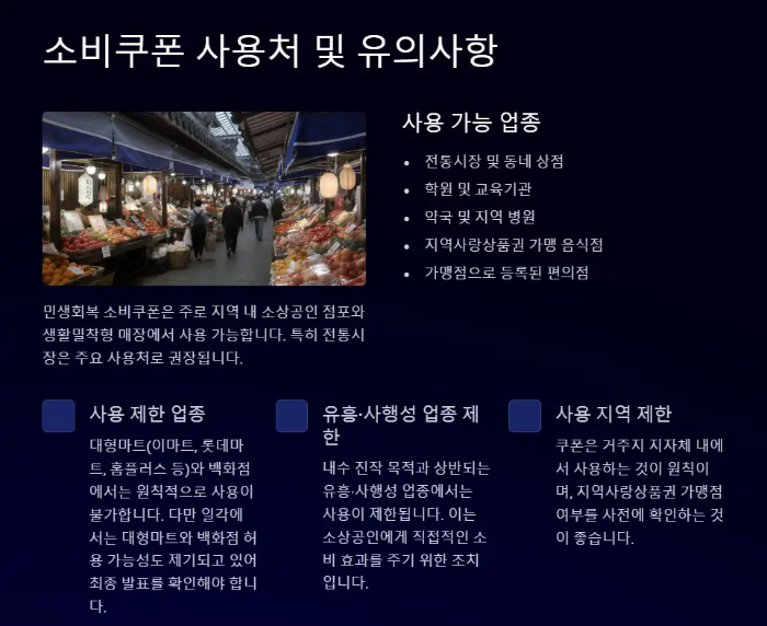 소비쿠폰-사용처