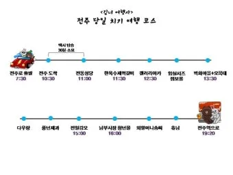 당일치기 여행 추천 베스트10 가까운 코스 주차 맛집으로 알차게_15