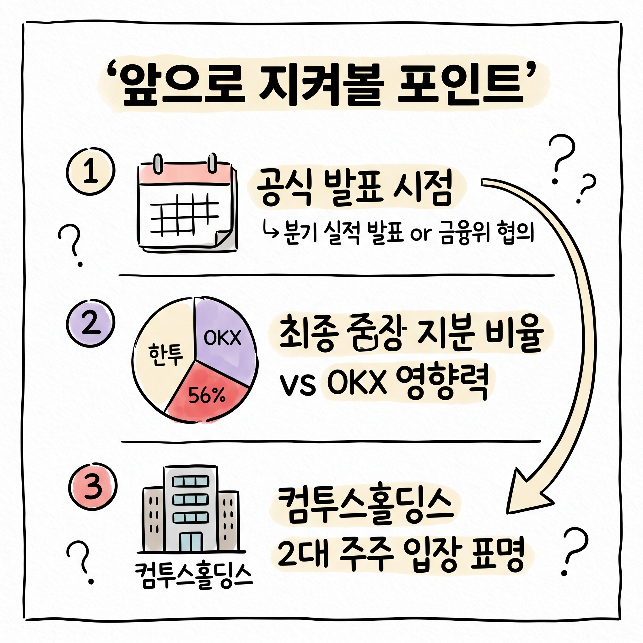 코인원