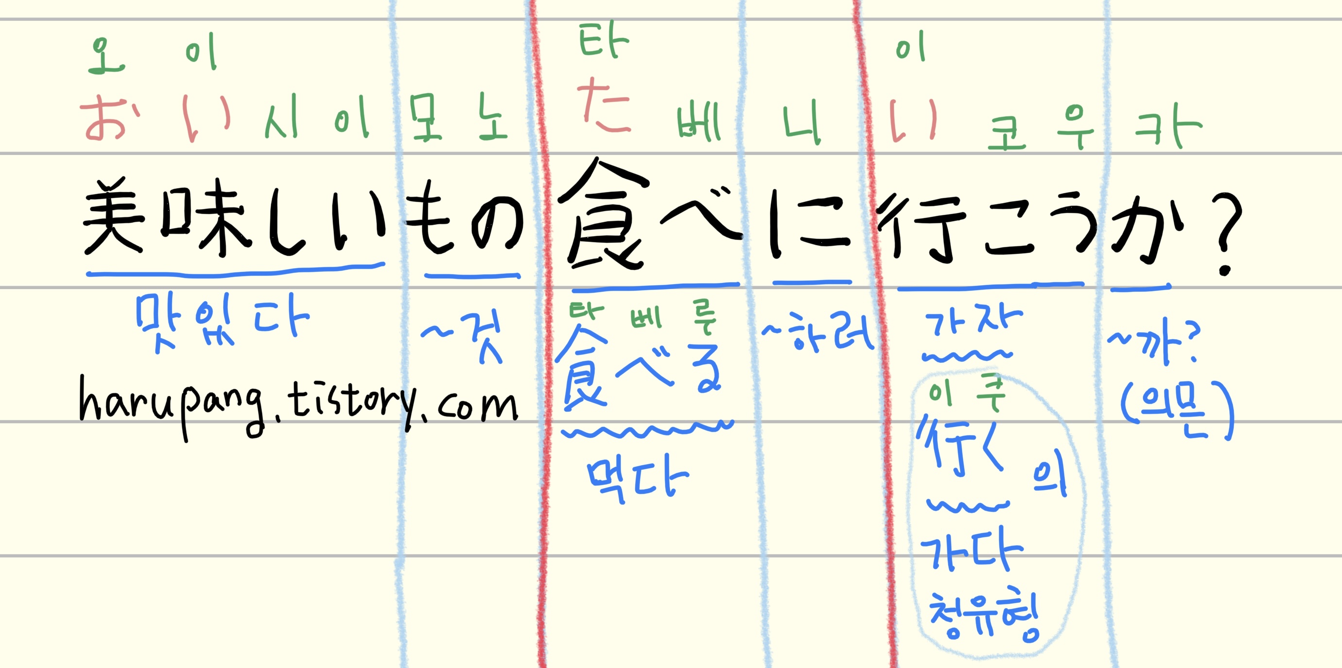 일본어 "맛있는 것 먹으러 갈까? " ," 美味しいもの食べに行こうか？" 의 발음과 단어 뜻을 정리한 노트