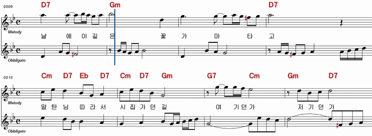 이미자 - 아씨 악보