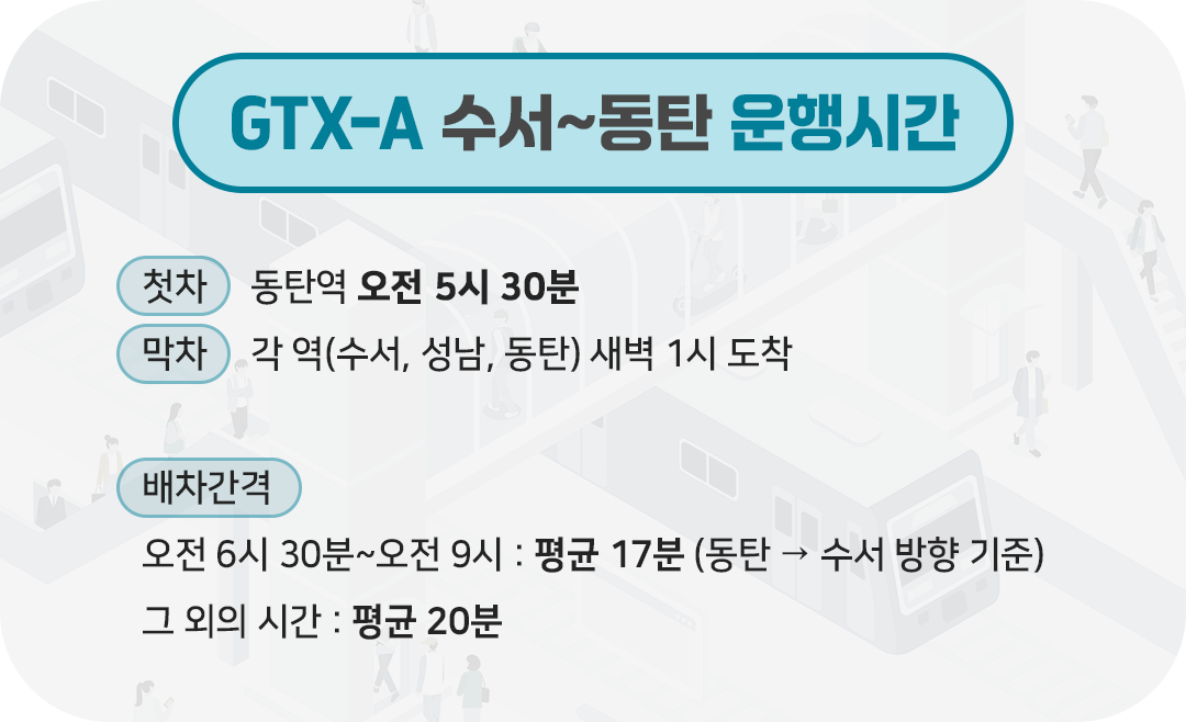 #GTX #GTX운행시간 #GTX첫차 #GTX배차간격