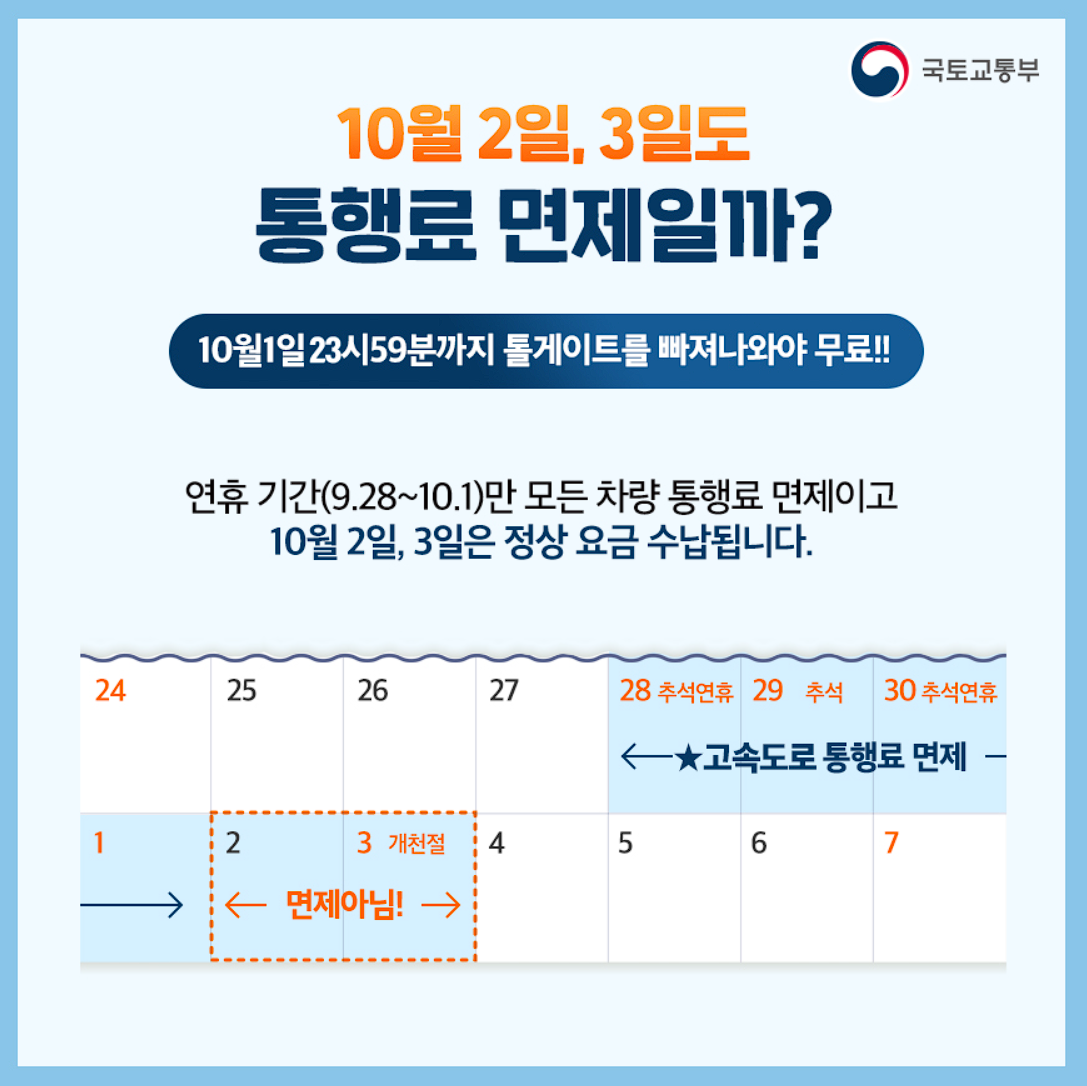 추석 톨게이트비 무료 안내