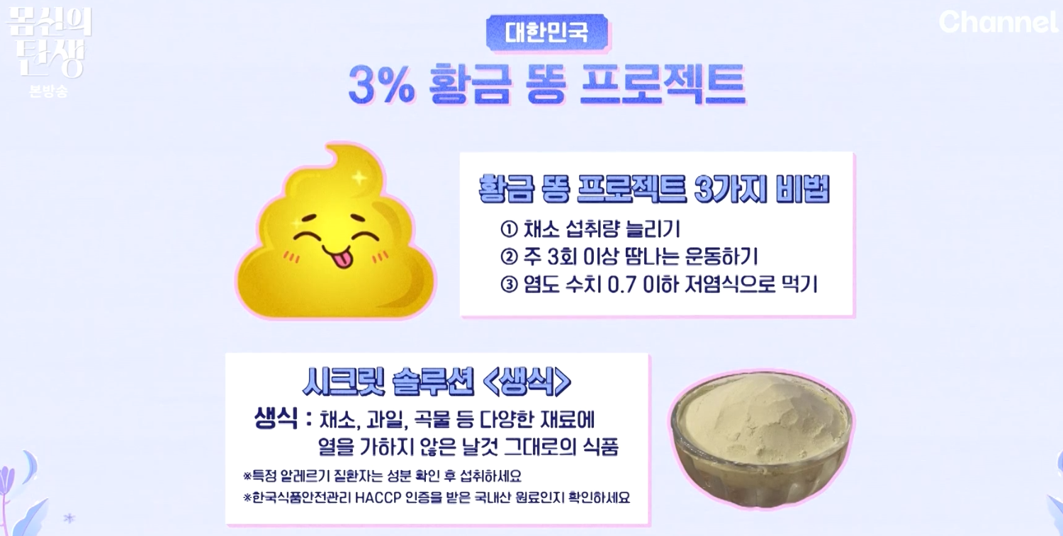 생식 식이섬유