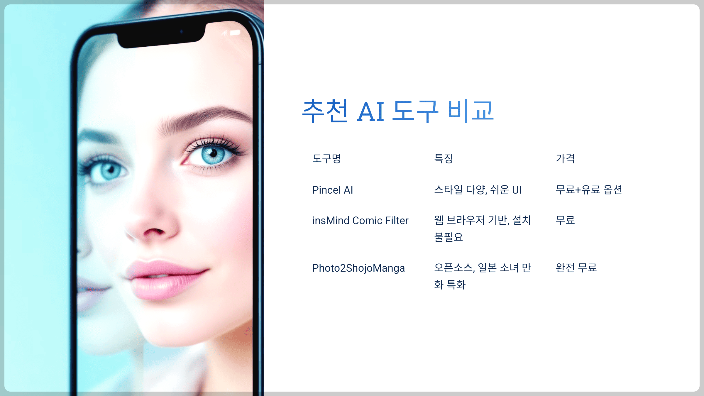 추천 AI 도구 비교