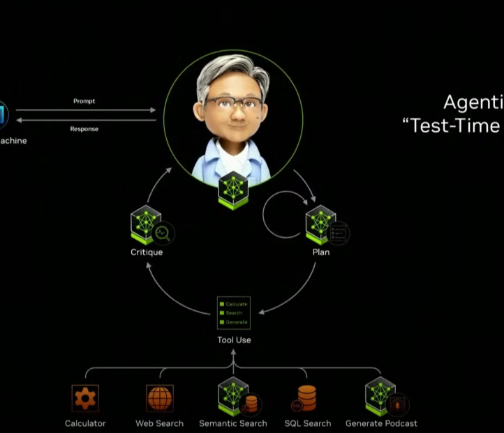 양자컴퓨터 전망과 아이온큐의 미래