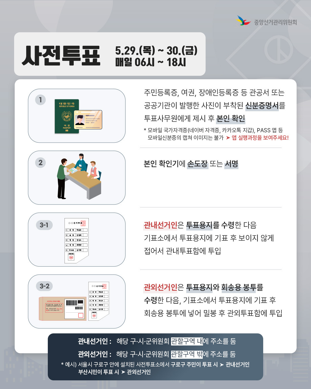 제21대 대통령선거 사전투표일