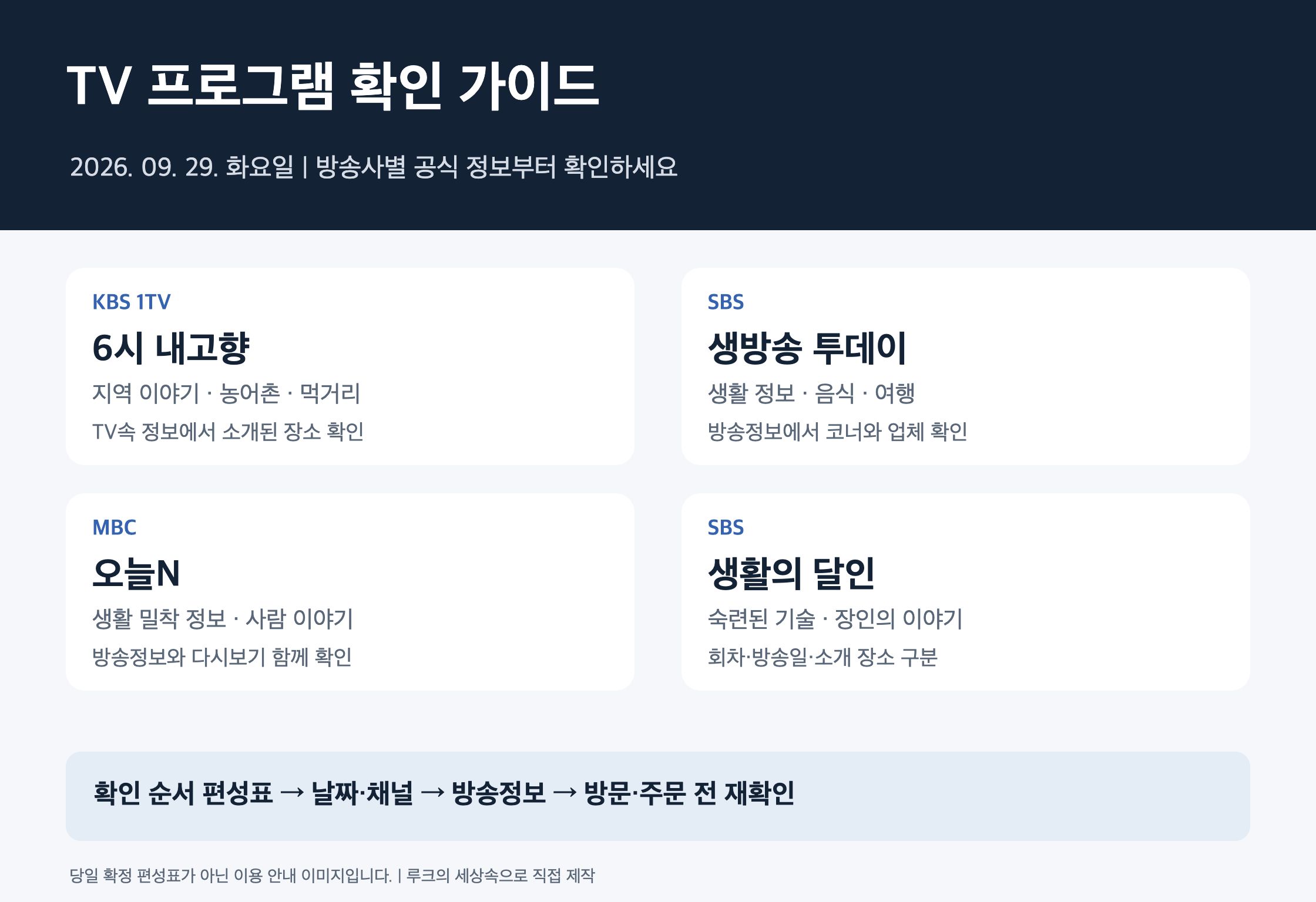 KBS 6시 내고향, SBS 생방송 투데이와 생활의 달인, MBC 오늘N의 공식 정보 확인 안내
