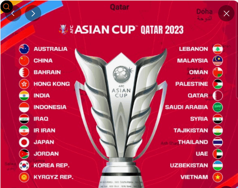 2023 AFC 아시안컵