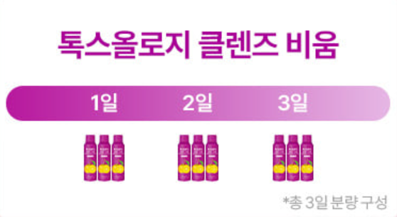 ์ ๋ด์ ๋ค์ด์ดํธ 2์ฃผ ์ธํธ