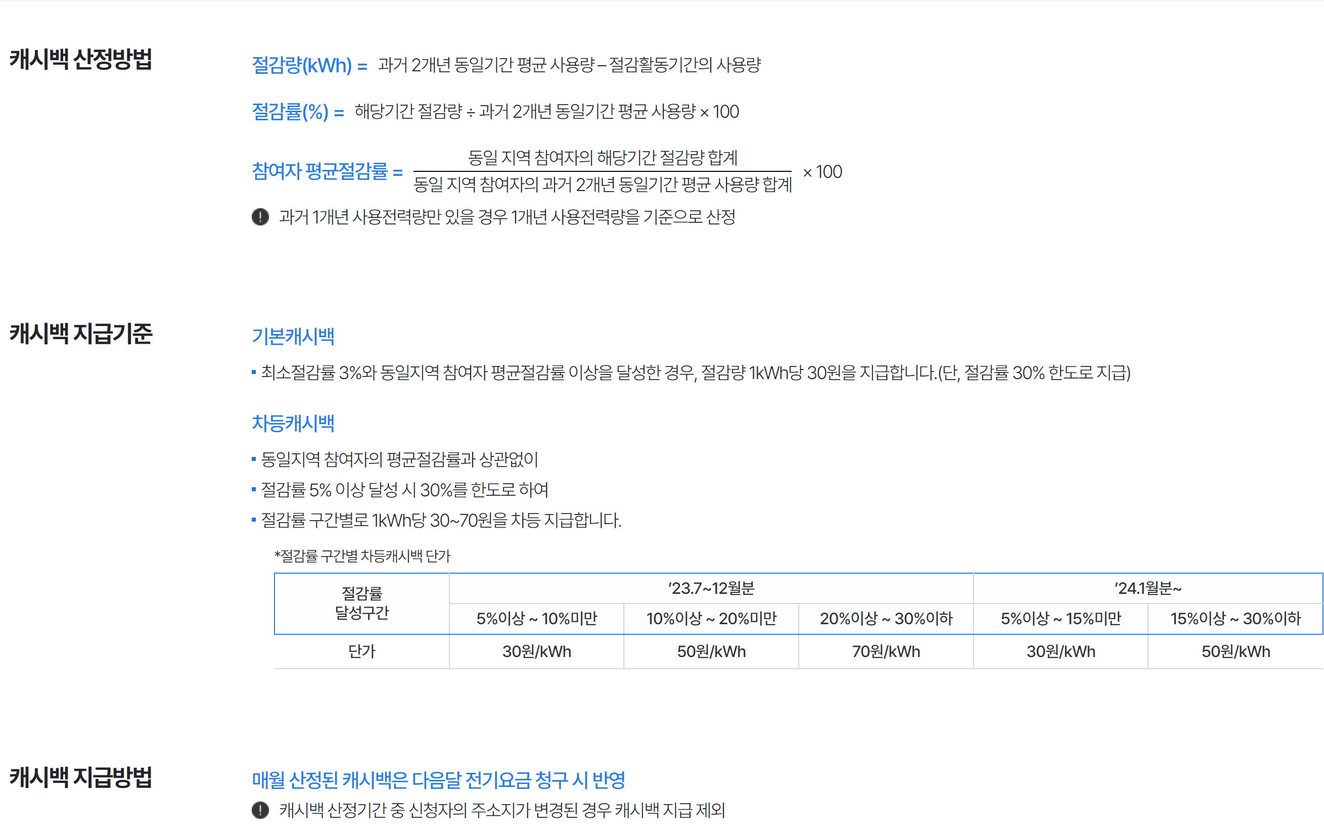 캐시백 산정 지급