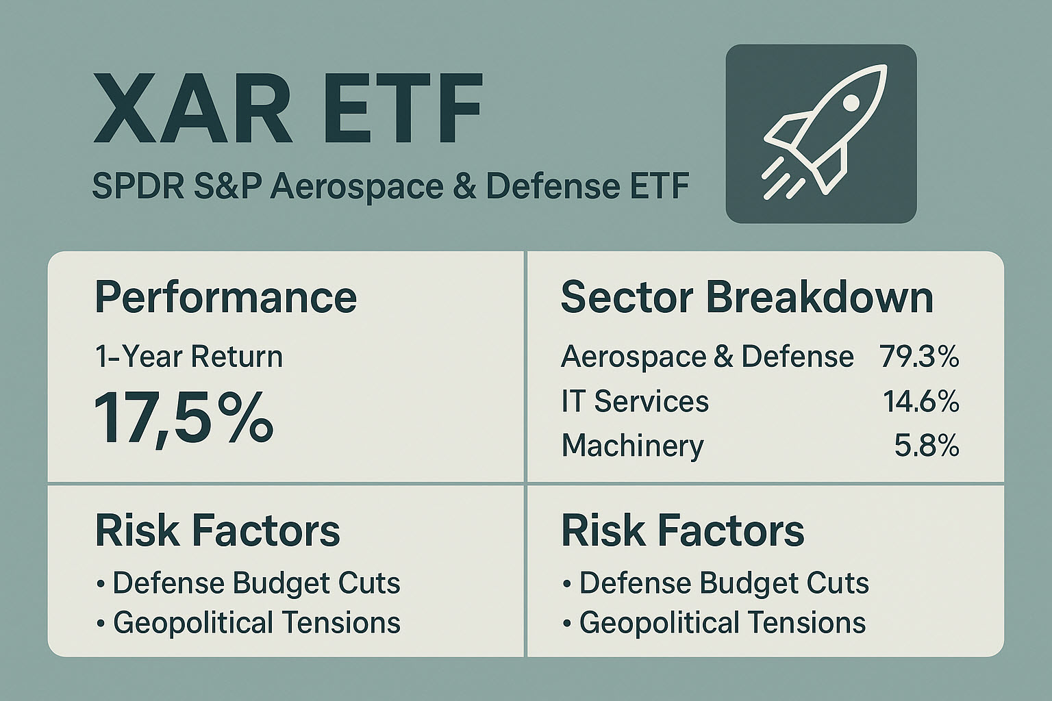 xar etf