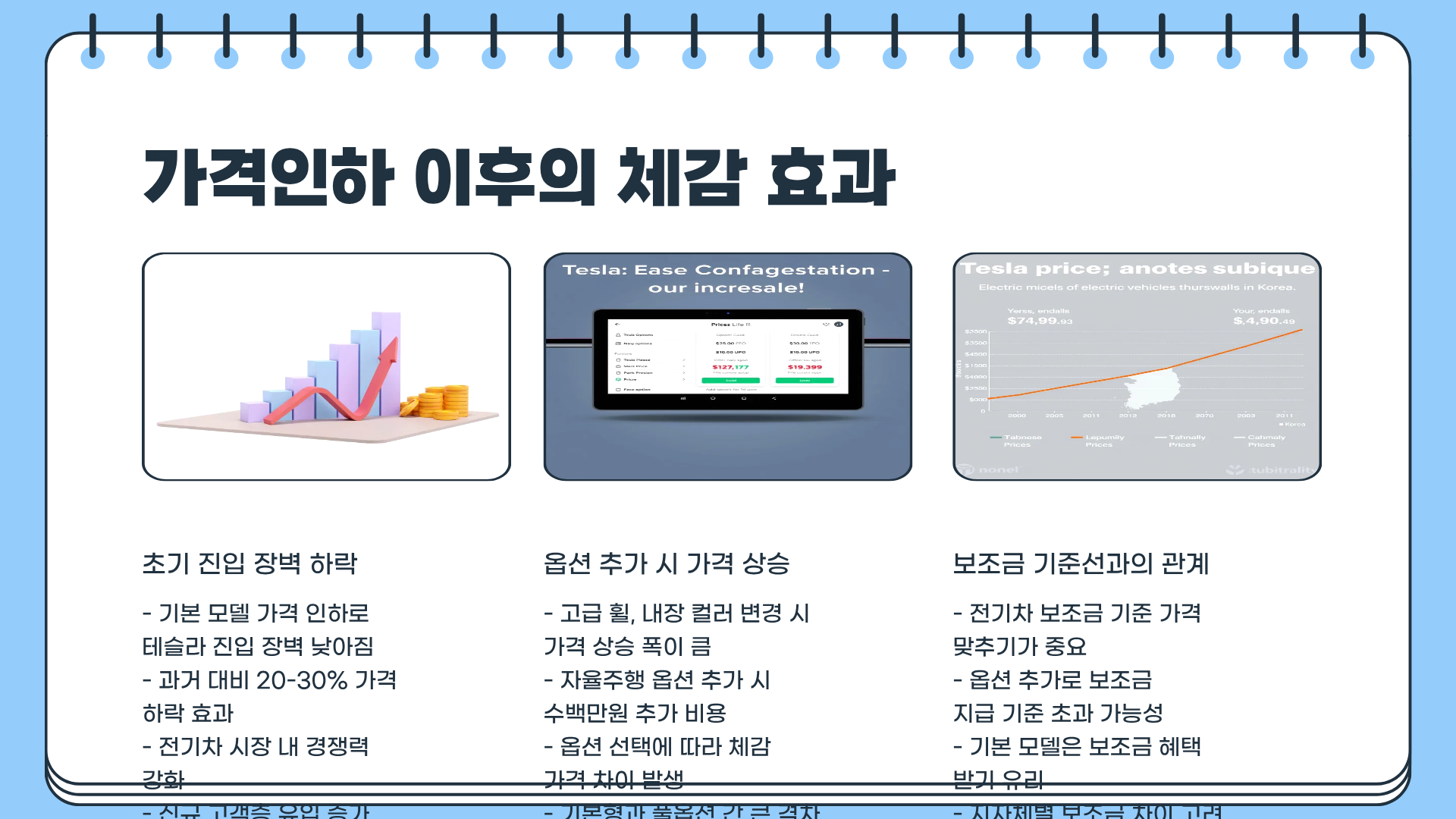 테슬라 전기차 가격 ❘ 테슬라 가격인하, 저도 테슬라 싸게 살 수 있나요?